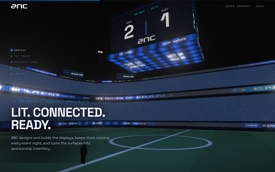 Total Venue Control concept showing a scoreboard, ribbon boards and sponsor surfaces in a lit virtual stadium